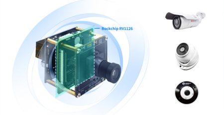 Horus AI Camera's RV1126 Core Module and Customizable Appearance