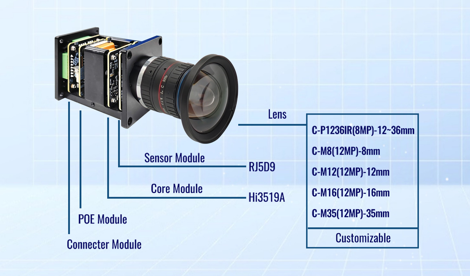 High-speed camera1 en